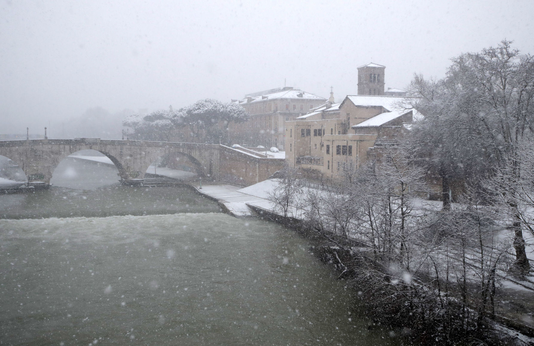 Italy Weather